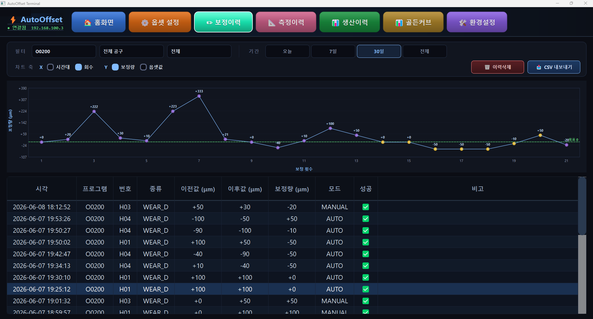 보정 이력 화면